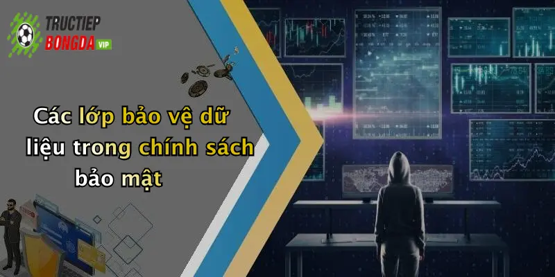 Các lớp bảo vệ dữ liệu trong chính sách bảo mật