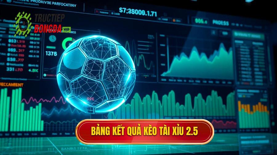 Bảng tóm tắt kết quả kèo tài xỉu 2.5 toàn trận