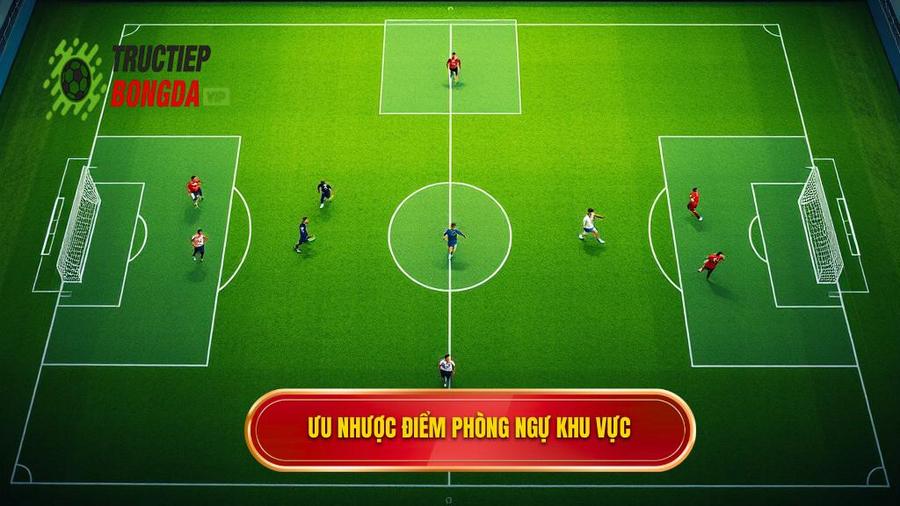 Ưu và nhược điểm của hệ thống phòng ngự khu vực