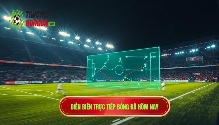 Các yếu tố then chốt trong diễn biến trực tiếp bóng đá hôm nay